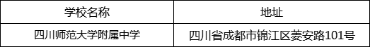 成都市四川師范大學(xué)附屬中學(xué)地址在哪里？