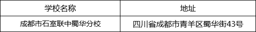 成都市石室聯(lián)中蜀華分校地址在哪里？