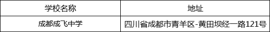 成都市成都成飛中學地址在哪里？