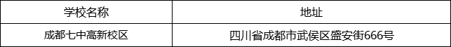 成都市成都七中高新校區(qū)地址在哪里？