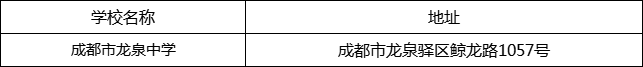 成都市龍泉中學(xué)地址在哪里？