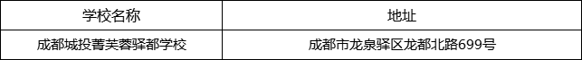 成都市成都城投菁芙蓉驛都學(xué)校地址在哪里？