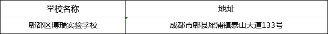 成都市郫都區(qū)博瑞實驗學校地址在哪里？