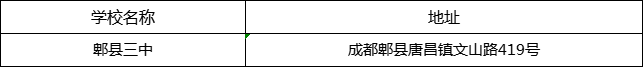 成都市郫縣三中地址在哪里？