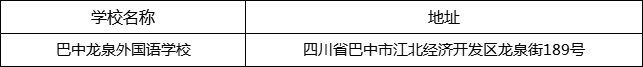 巴中市巴中龍泉外國語學校地址在哪里？