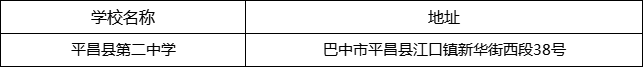 巴中市平昌縣第二中學(xué)地址在哪里？