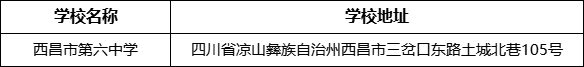 涼山州西昌市第六中學(xué)學(xué)校地址在哪里？