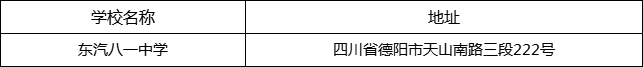 德陽(yáng)市東汽八一中學(xué)地址在哪里？