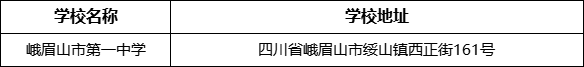 樂山市峨眉山市第一中學(xué)學(xué)校地址在哪里?