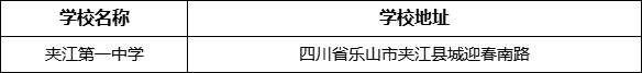 樂山市夾江第一中學(xué)學(xué)校地址在哪里？