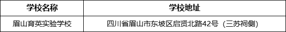 眉山市眉山育英實驗學(xué)校地址在哪里？