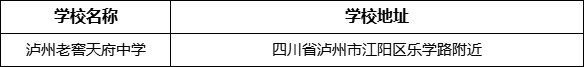 瀘州市瀘州老窖天府中學(xué)學(xué)校地址在哪里？