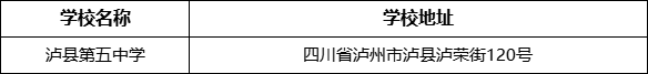 瀘州市瀘縣第五中學(xué)學(xué)校地址在哪里？
