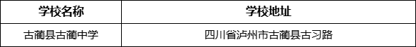 瀘州市古藺縣古藺中學(xué)地址在哪里？