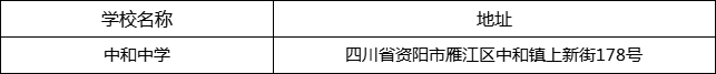 資陽市中和中學地址在哪里？
