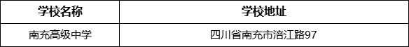 南充市南充高級中學學校地址在哪里？