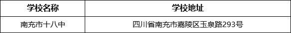 南充市十八中學(xué)校地址在哪里？