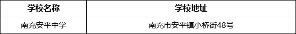 南充市南充安平中學學校地址在哪里？