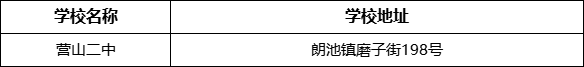 南充市營山二中學(xué)校地址在哪里？