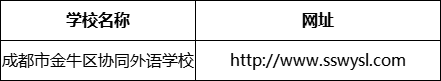 成都市金牛區(qū)協(xié)同外語學(xué)校網(wǎng)址是什么？