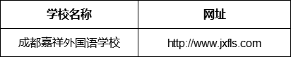 成都市成都嘉祥外國(guó)語學(xué)校網(wǎng)址是什么？