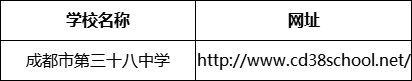 成都市第三十八中學網(wǎng)址是什么？