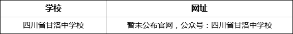 涼山州四川省甘洛中學(xué)校網(wǎng)址是什么？