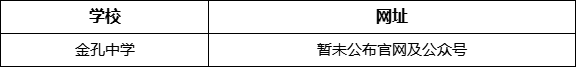 綿陽市金孔中學網(wǎng)址是什么？