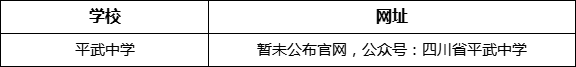 綿陽市平武中學(xué)網(wǎng)址是什么？