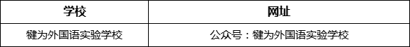 樂山市犍為外國語實(shí)驗(yàn)學(xué)校網(wǎng)址是什么？