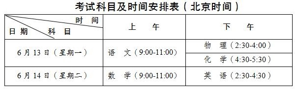 成都市大邑縣2023年初升高流程