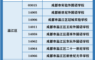 成都市金堂縣2023年私立初升高最新政策發(fā)布