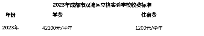 2024年成都市雙流區(qū)立格實驗學(xué)校學(xué)費(fèi)多少錢？