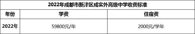 2024年成都市新津區(qū)成實外高級中學(xué)學(xué)費(fèi)多少錢？