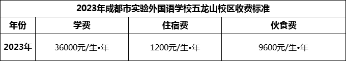 2024年成都市實(shí)驗(yàn)外國(guó)語(yǔ)學(xué)校五龍山校區(qū)學(xué)費(fèi)多少錢(qián)？