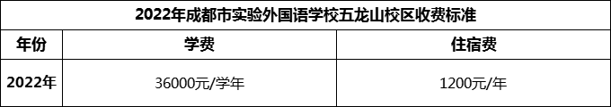 2024年成都市實(shí)驗(yàn)外國(guó)語(yǔ)學(xué)校五龍山校區(qū)學(xué)費(fèi)多少錢(qián)？