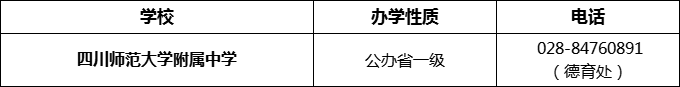 2024年成都市四川師范大學(xué)附屬中學(xué)招辦電話是多少？