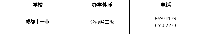 2024年成都市成都十一中招辦電話是多少？