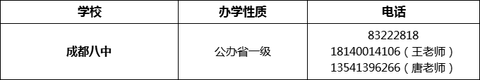 2024年成都市成都八中招辦電話是多少？