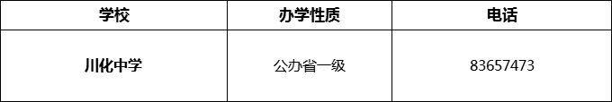 2024年成都市川化中學(xué)招辦電話是多少？