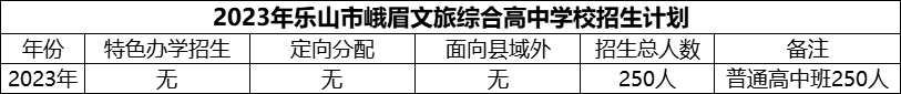 2024年樂山市峨眉文旅綜合高中學(xué)校招生計(jì)劃是多少？