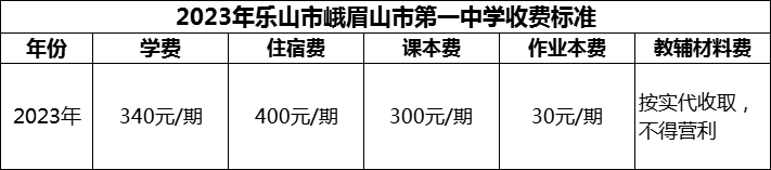 2024年樂(lè)山市峨眉山市第一中學(xué)學(xué)費(fèi)多少錢(qián)？