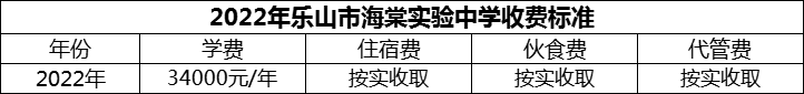 2024年樂山市海棠實驗中學學費多少錢？