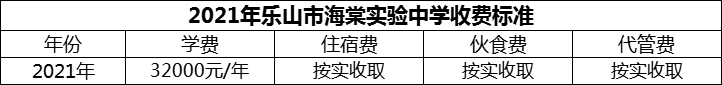 2024年樂山市海棠實驗中學學費多少錢？