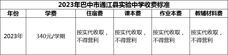 2024年巴中市通江縣實(shí)驗(yàn)中學(xué)學(xué)費(fèi)多少錢？