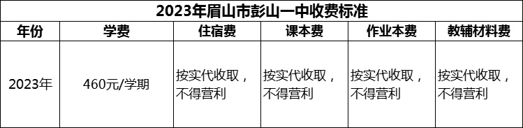 2024年眉山市彭山一中學(xué)費(fèi)多少錢(qián)？