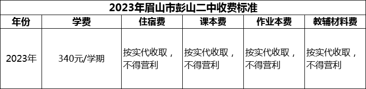 2024年眉山市彭山二中學(xué)費(fèi)多少錢？