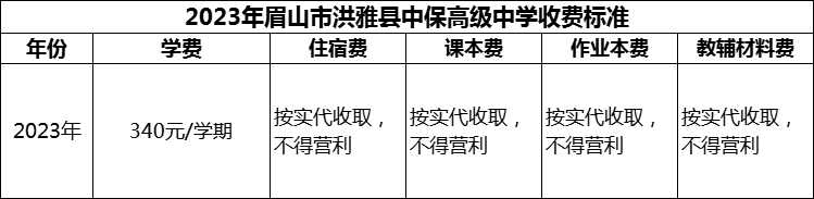 2024年眉山市洪雅縣中保高級(jí)中學(xué)學(xué)費(fèi)多少錢？