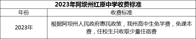 2024年阿壩州紅原中學(xué)學(xué)費多少錢？