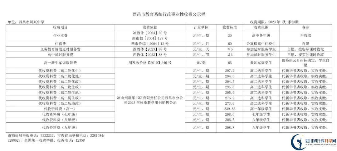 2024年涼山州西昌市川興中學(xué)學(xué)費(fèi)多少錢？